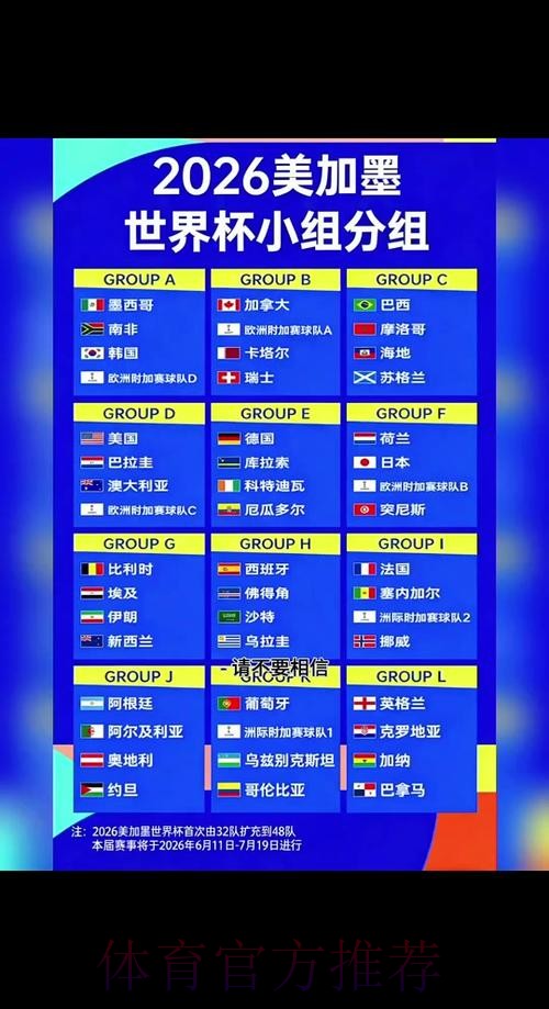 2026世界杯比分全站