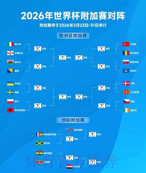 2026世界杯外围分析入口地址 2026世界杯外围分析入口地址