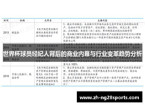 世界杯球员经纪人背后的商业内幕与行业变革趋势分析