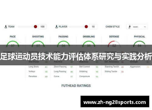 足球运动员技术能力评估体系研究与实践分析