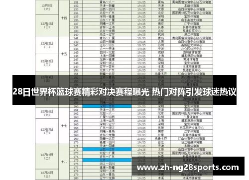 28日世界杯篮球赛精彩对决赛程曝光 热门对阵引发球迷热议