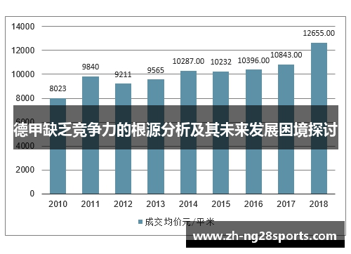 德甲缺乏竞争力的根源分析及其未来发展困境探讨