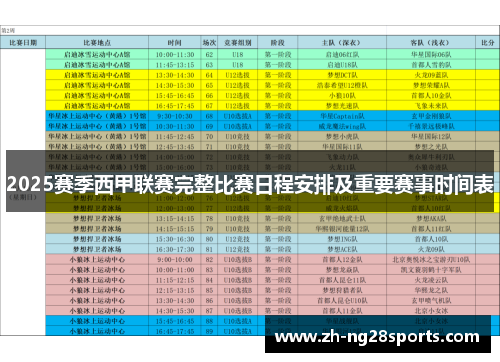 2025赛季西甲联赛完整比赛日程安排及重要赛事时间表