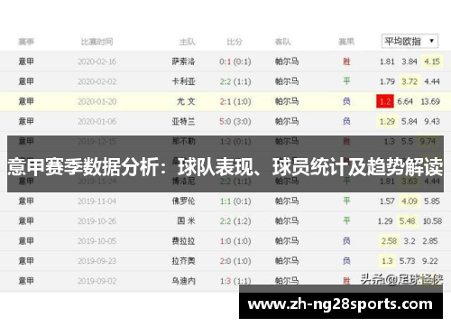 意甲赛季数据分析：球队表现、球员统计及趋势解读