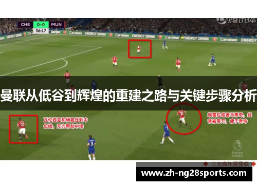 曼联从低谷到辉煌的重建之路与关键步骤分析