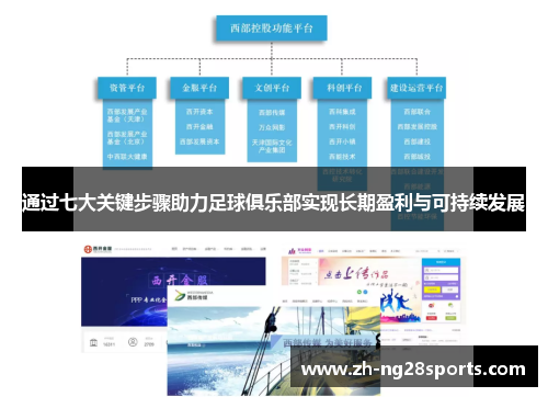 通过七大关键步骤助力足球俱乐部实现长期盈利与可持续发展
