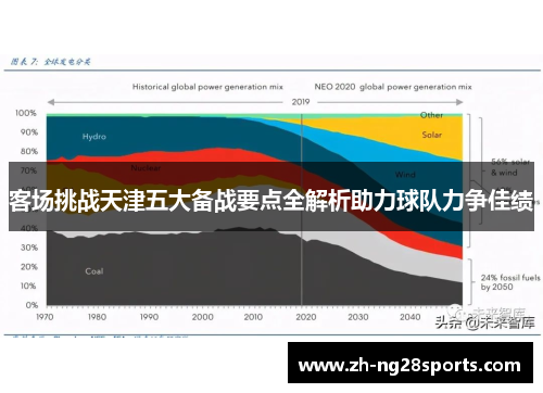 客场挑战天津五大备战要点全解析助力球队力争佳绩