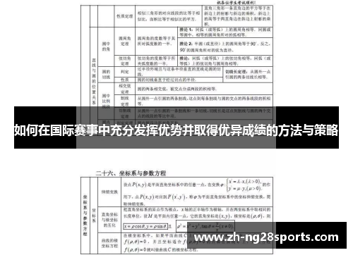 如何在国际赛事中充分发挥优势并取得优异成绩的方法与策略