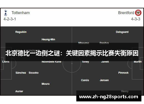 北京德比一边倒之谜：关键因素揭示比赛失衡原因