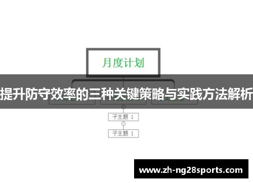 提升防守效率的三种关键策略与实践方法解析