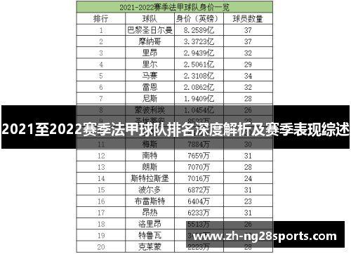 2021至2022赛季法甲球队排名深度解析及赛季表现综述