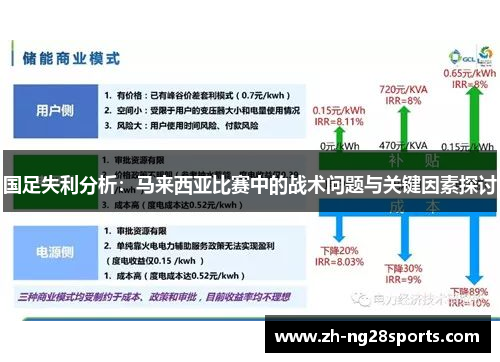 国足失利分析：马来西亚比赛中的战术问题与关键因素探讨