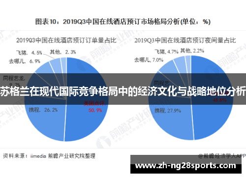 苏格兰在现代国际竞争格局中的经济文化与战略地位分析