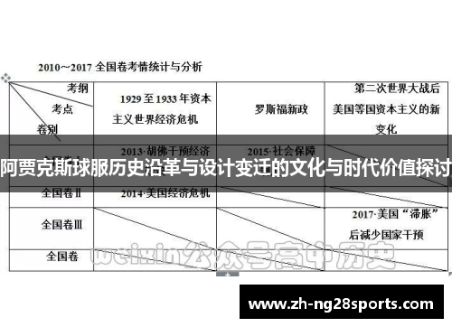 阿贾克斯球服历史沿革与设计变迁的文化与时代价值探讨