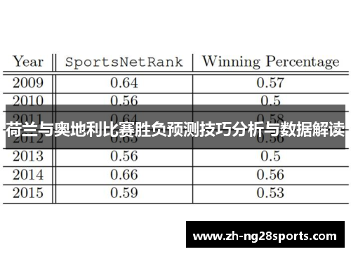 荷兰与奥地利比赛胜负预测技巧分析与数据解读